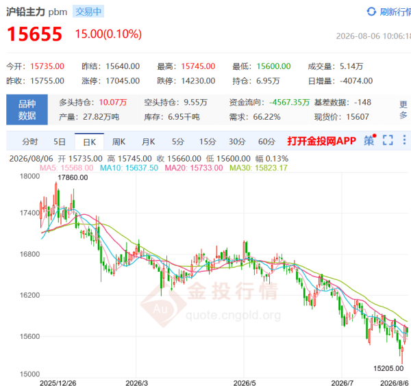 image.png http://img-cdn.mall.lingtong.info/uploads/assets/images/{62CF2BC8-0902-7406-30DC-9C36B5DF99CB}.png